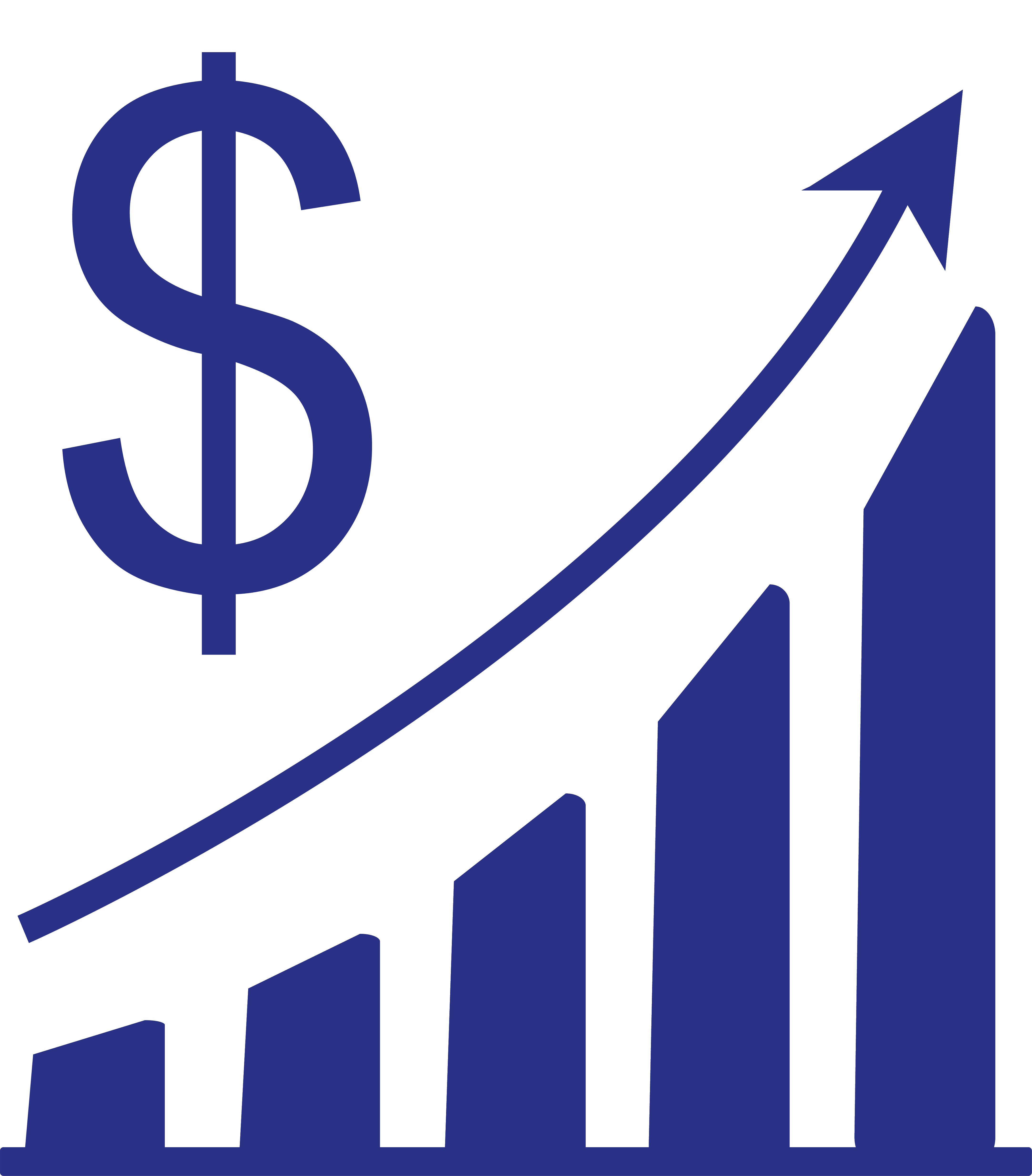 Annual Revenue Growth